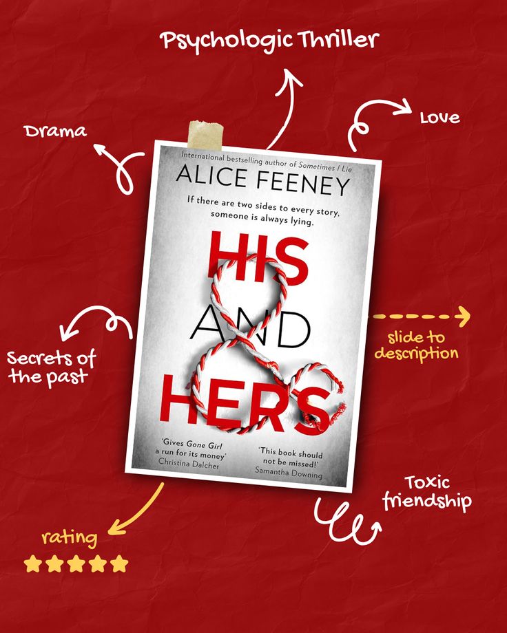 His & Hers by Alice Feeney