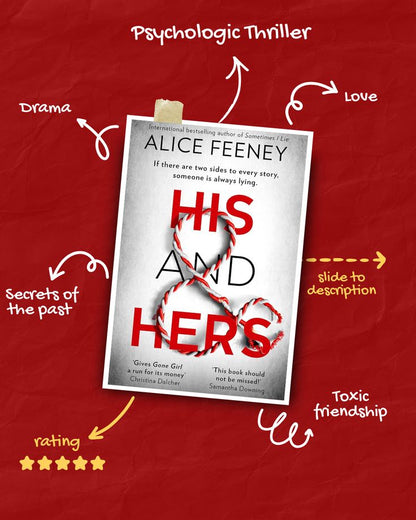 His & Hers by Alice Feeney